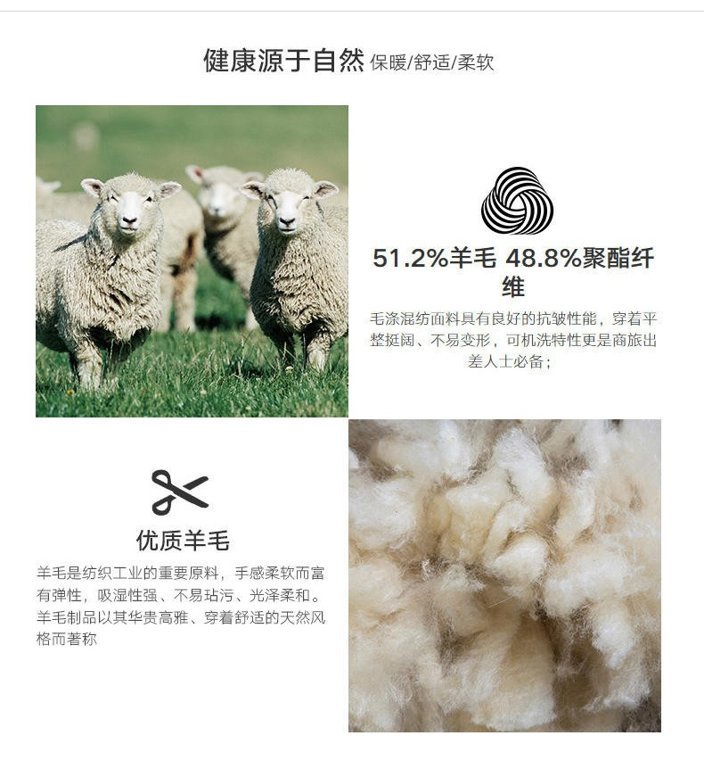 产品详情