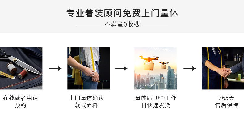 产品详情