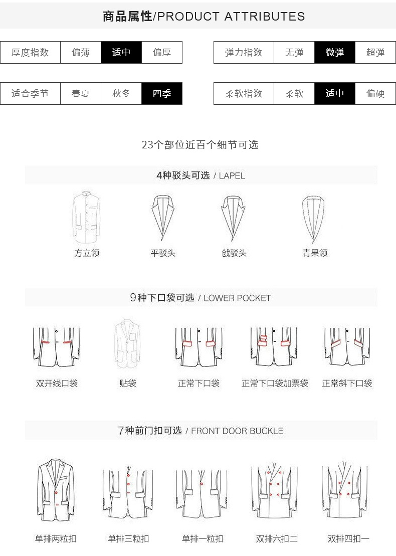 产品详情